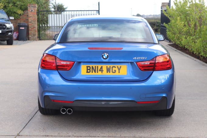 2025 BMW 4 Series