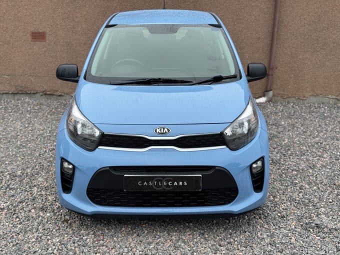 2025 Kia Picanto