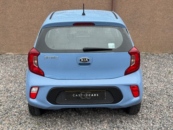 2025 Kia Picanto