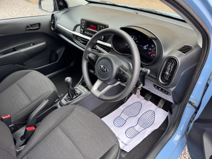 2025 Kia Picanto