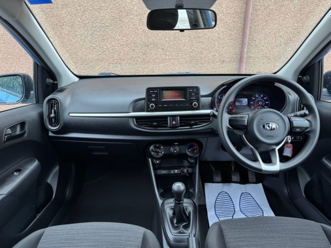 2025 Kia Picanto