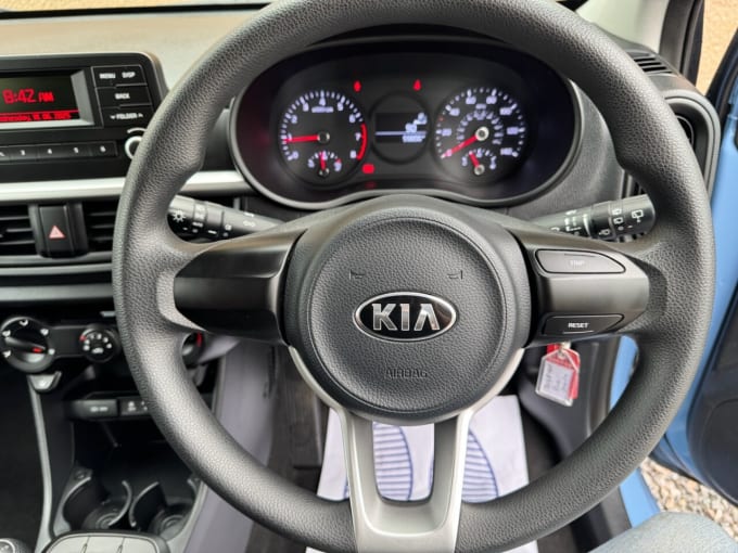 2025 Kia Picanto